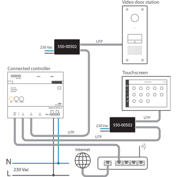 Power supply for touchscreen (not compatible with the 1st generation t image 2