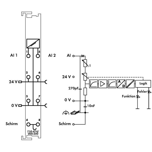 2-channel analog input 4 … 20 mA Single-ended light gray image 4