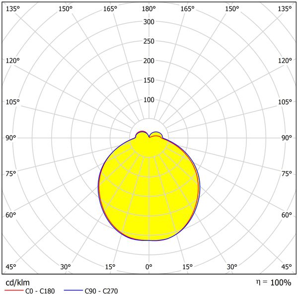 Zelda LED Medium High Up 11W 650lm 3000K IP54 anthracite image 12