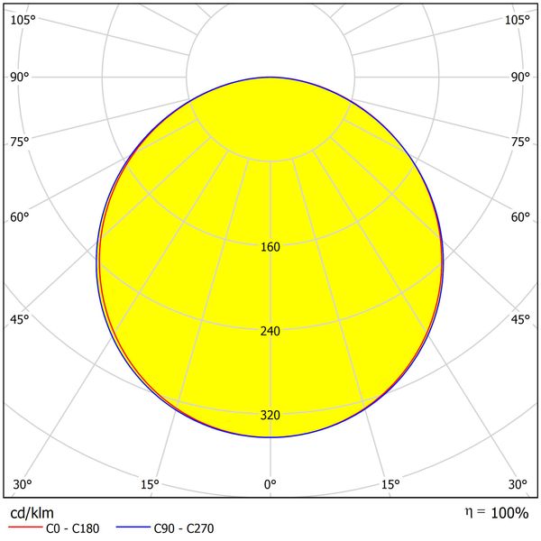 Lano 4 LED 40W 840 4000lm 1000mA M600 opal cover image 4