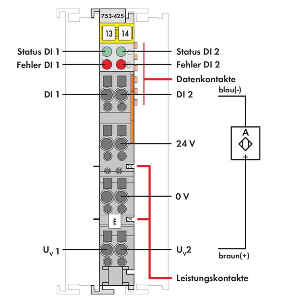 2-channel digital input NAMUR light gray image 3