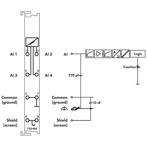 4-channel analog input 0 ... 10 VDC Single-ended light gray image 4