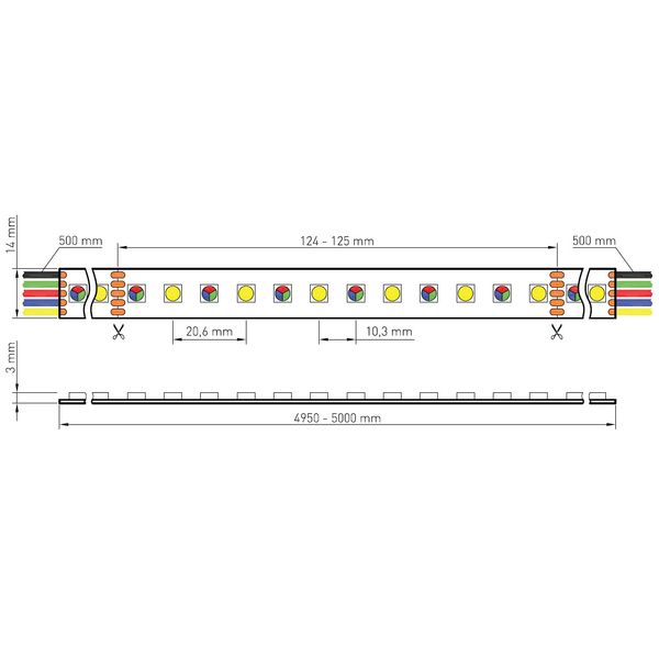 FS 115, RGB-CLW, 90+, 14,7W/m, 971lm/m, 24VDC, IP44, l=5m image 4
