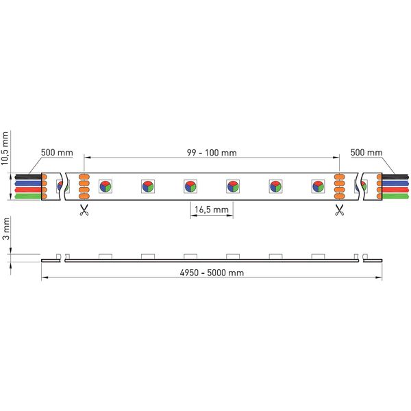 FS 72, RGB, 100% MIX, 17,5W/m, 420lm/m, 24VDC, IP44, l=5m image 4