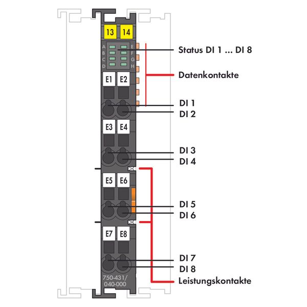 8-channel digital input 24 VDC 0.2 ms dark gray image 3