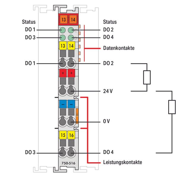 4-channel digital output 24 VDC 0.5 A light gray image 3