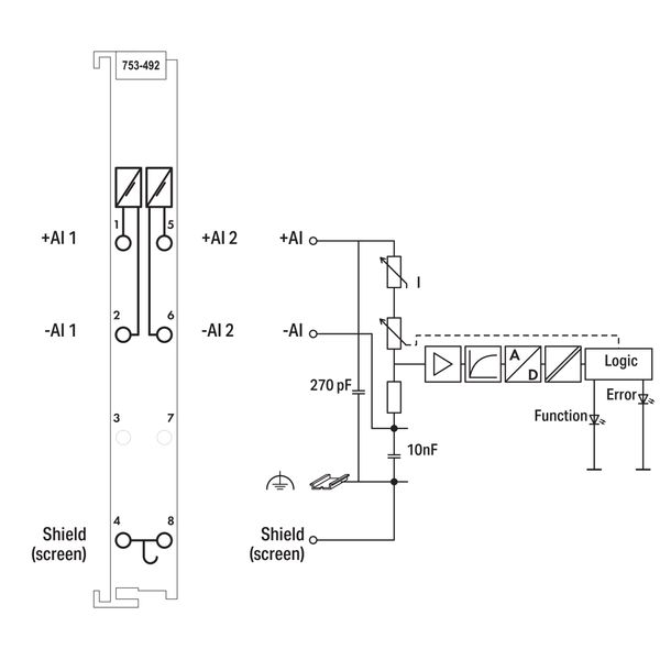 2-channel analog input 4 … 20 mA Differential input light gray image 6