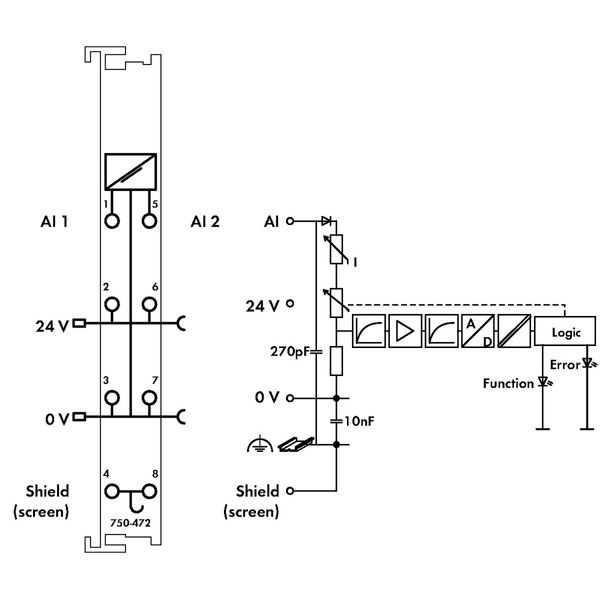 2-channel analog input 0 … 20 mA Single-ended light gray image 4