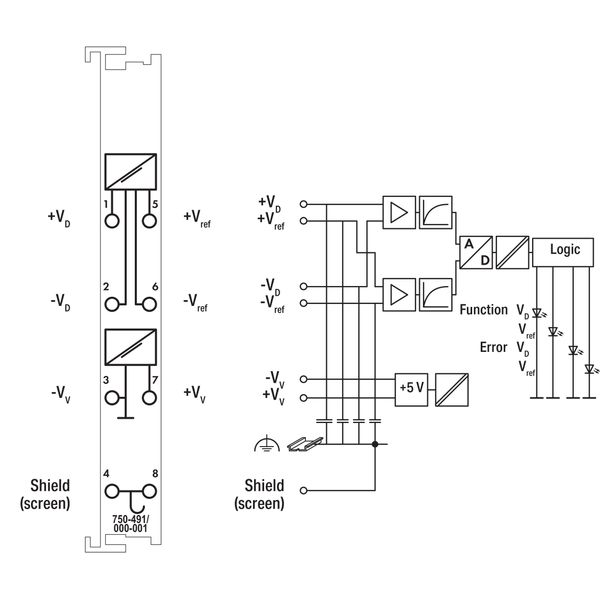 1-channel analog input Resistor bridges (strain gauge) 125 ms conversi image 5