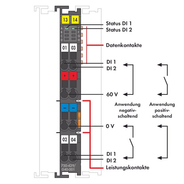 2-channel digital input 60 VDC 3 ms dark gray image 3