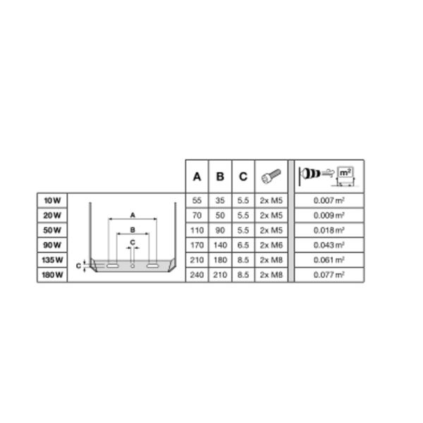 FLOODLIGHT COMPACT 20W 865 SYM 100 BK image 12