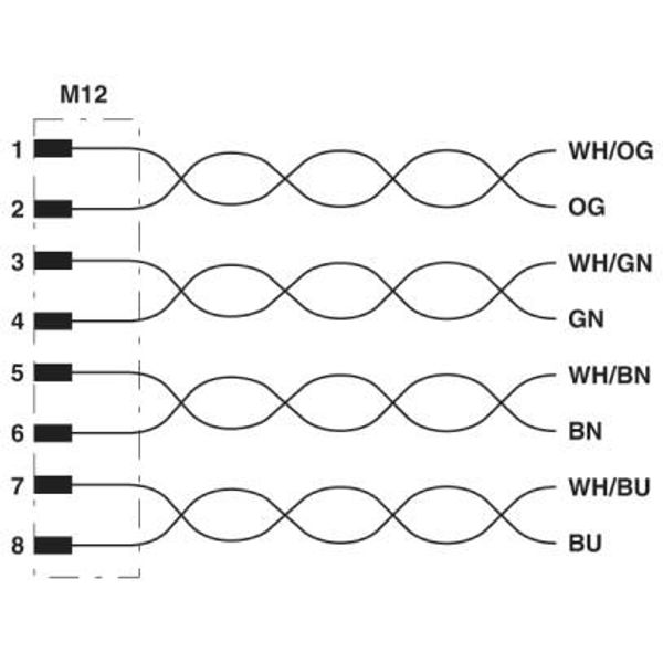 Device connector, rear mounting image 4