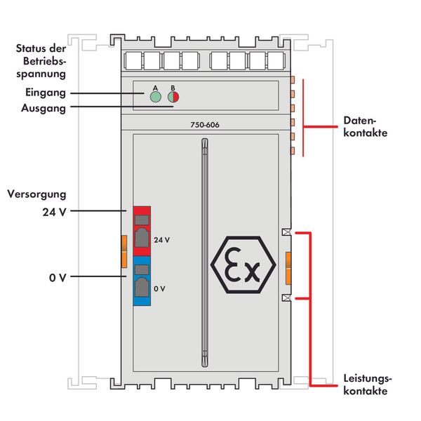 Power Supply 24 VDC Diagnostics light gray image 3