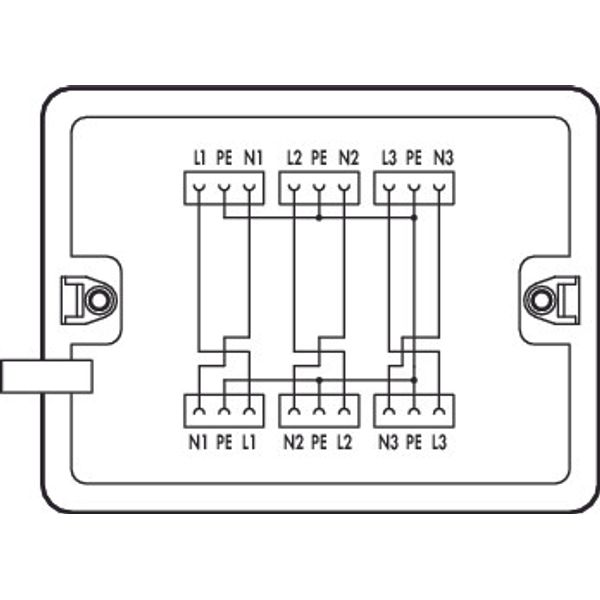 Distribution box image 1