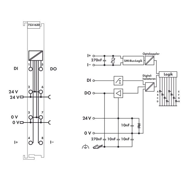 SMI Master 230 VAC light gray image 5