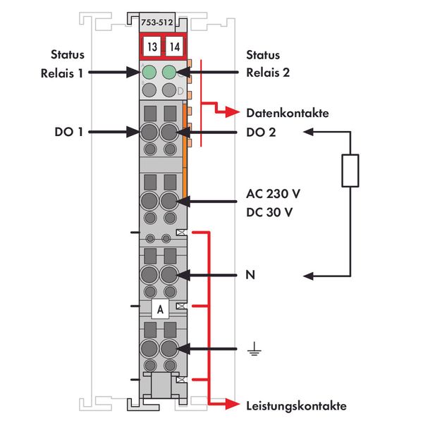 2-channel relay output AC 250 V 2.0 A light gray image 4