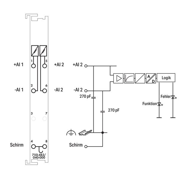 2-channel analog input 0 ... 30 VDC Differential input dark gray image 5