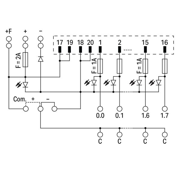 Interface module for system wiring Pluggable connector per DIN 41651 M image 3