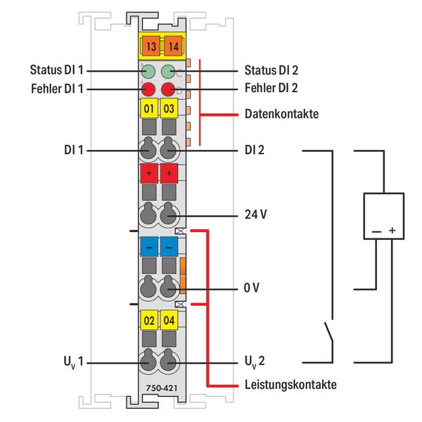 2-channel digital input 24 VDC 3 ms light gray image 4