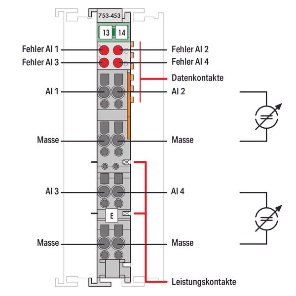 4-channel analog input 0 … 20 mA Single-ended light gray image 4