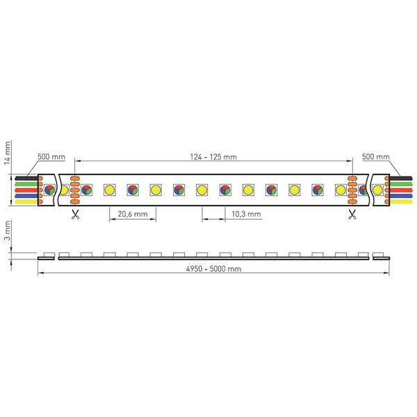 FS 115, RGB-UWW, 90+, 13,5W/m, 1023lm/m, 24VDC, IP44, l=5m image 4