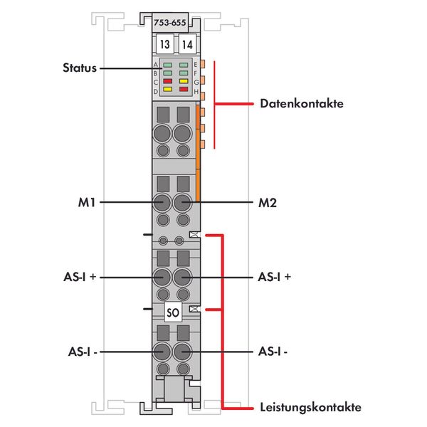 AS Interface Master light gray image 3