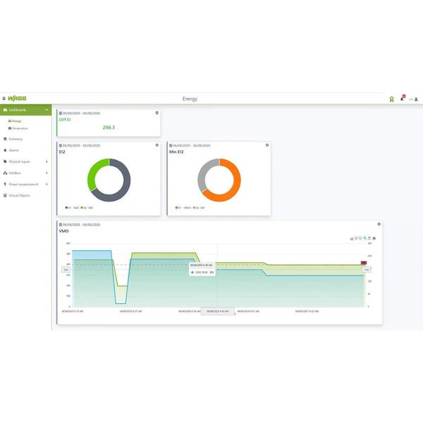 Visualization Energy Data Management image 1