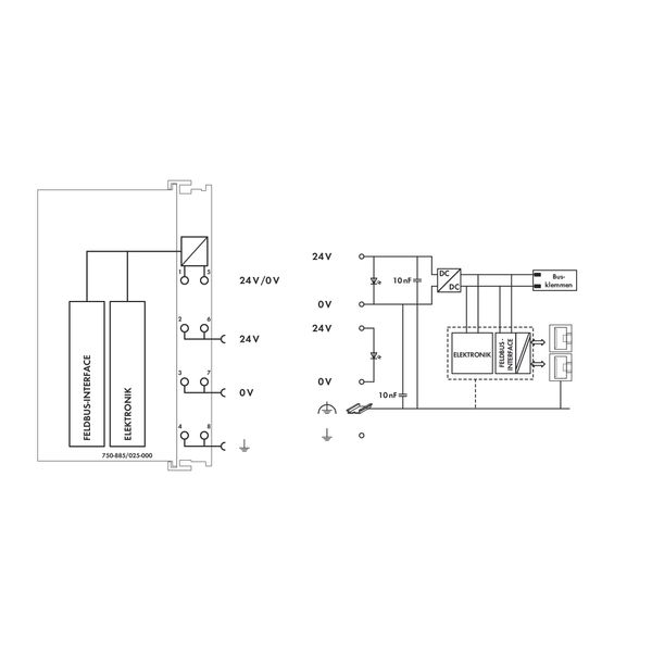 Controller ETHERNET 3rd Generation SD Card Slot light gray image 4