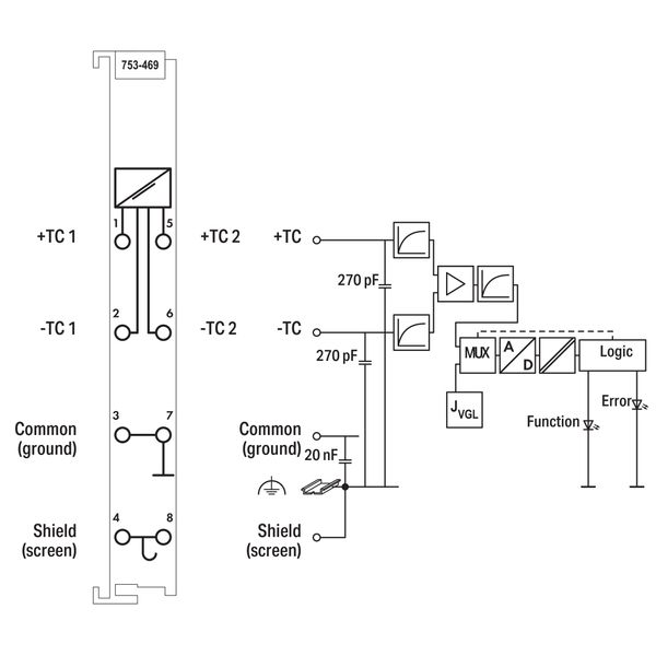 2-channel analog input Thermocouple K Diagnostics, adjustable light gr image 4