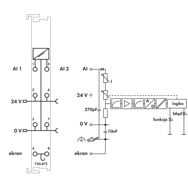 2-channel analog input 0 … 20 mA Single-ended light gray image 5