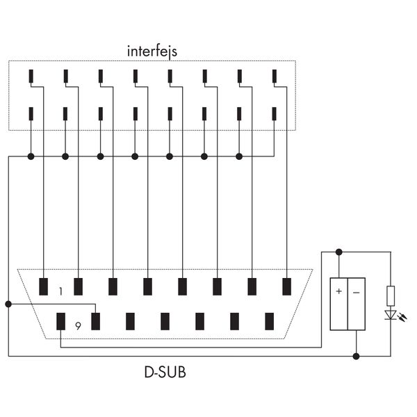 Interface adapter 15-pole High-side switching input image 4