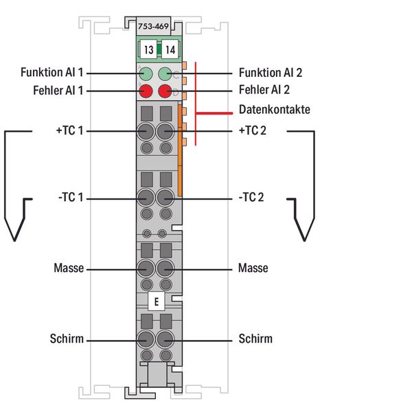 2-channel analog input Thermocouple K Diagnostics, adjustable light gr image 1
