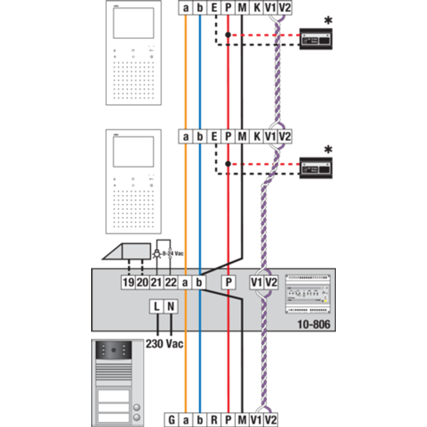 Surface-mounting external unit with 2 bells and colour camera image 2