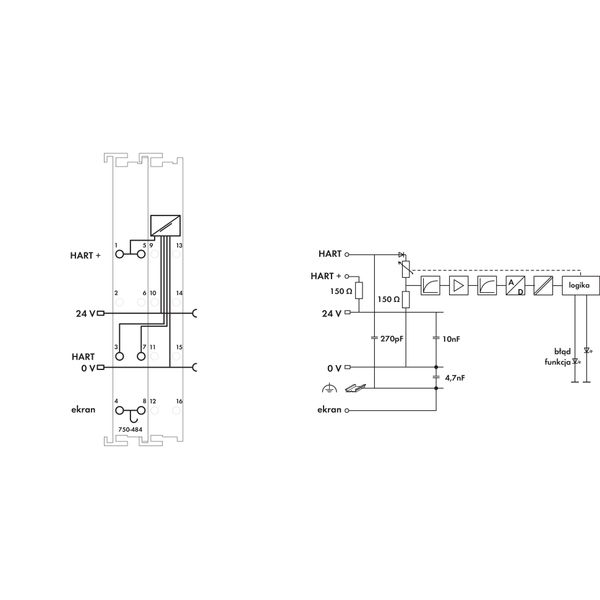 2-channel analog input 4 … 20 mA HART Intrinsically safe blue image 6