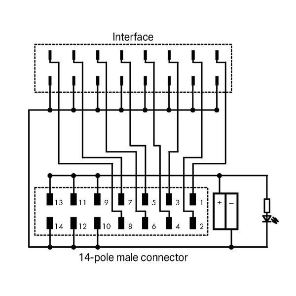 Interface adapter 14-pole High-side switching input image 3