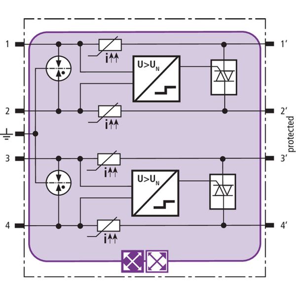 BLITZDUCTOR XTU combined lightning current and surge arrester module image 3