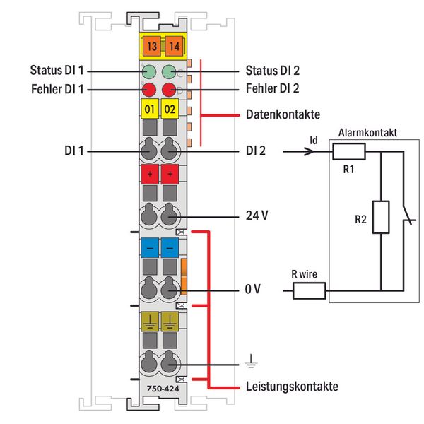 2-channel digital input Intruder detection Intruder detection light gr image 3