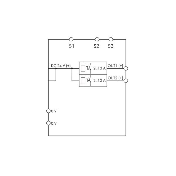 Electronic circuit breaker 2-channel 24 VDC input voltage image 6