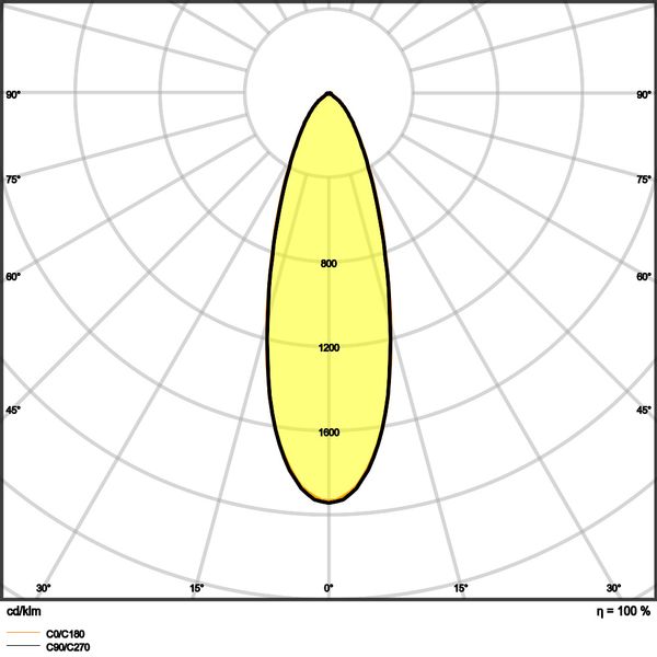 SPOT FIX 8W 930 PS DIM IP44 SI image 21