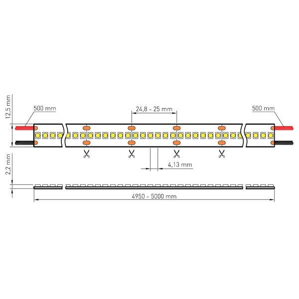 FS 96, CW, Ra=90+, 21,5W/m, 1660lm/m, 24VDC, IP44, l=5m image 4