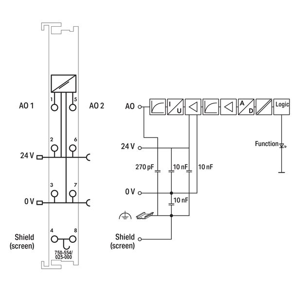 2-channel analog output 4 … 20 mA Ext. Temperature - image 5