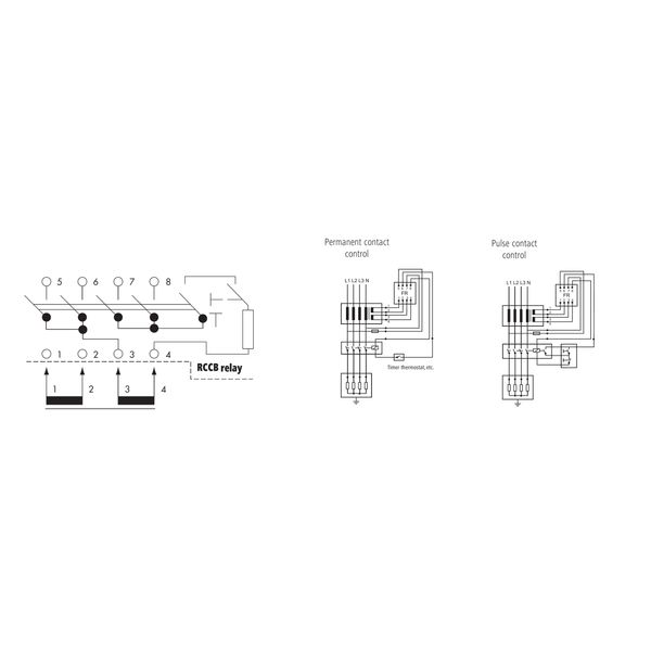 RCCB-Relay 0,3A for CT W3/400A image 4