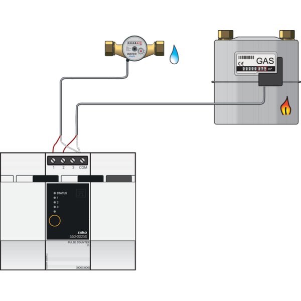 Pulse counter for Niko Home Control image 5