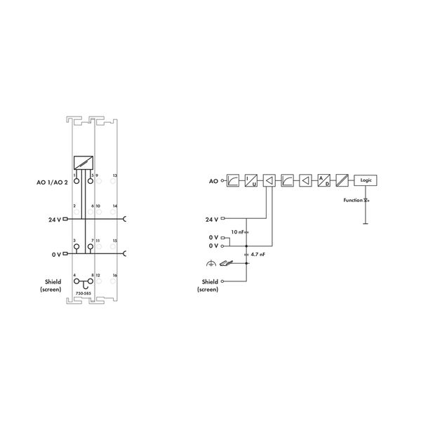 2-channel analog output 0 … 20 mA Intrinsically safe blue image 8