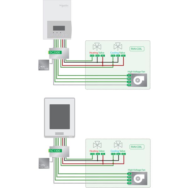 Relay Pack for Mixed-voltage FCU, 220 to 240 VAC 50/60 Hz, 3 on/off, SE7300 and SE8300 models image 1