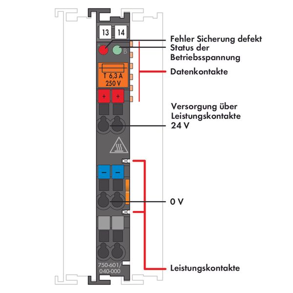 Power Supply 24 VDC fuse holder dark gray image 3