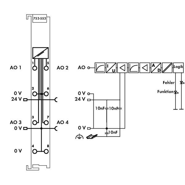 4-channel analog output 0 … 20 mA light gray image 5