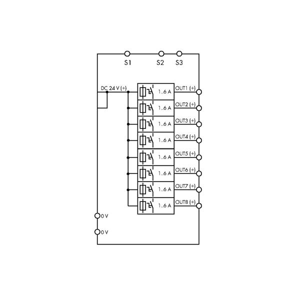 Electronic circuit breaker 8-channel 24 VDC input voltage image 3