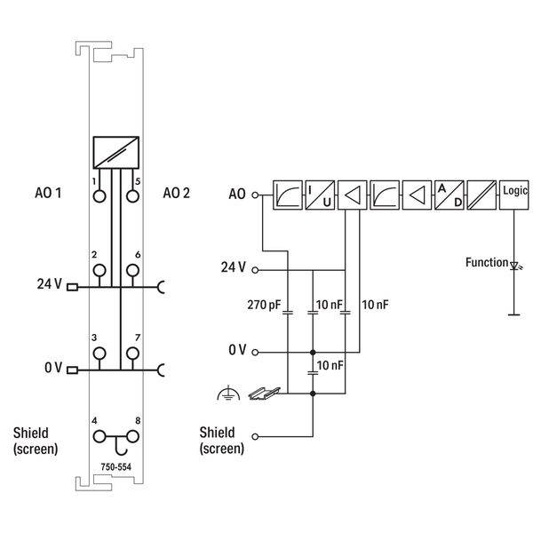 2-channel analog output 4 … 20 mA light gray image 5