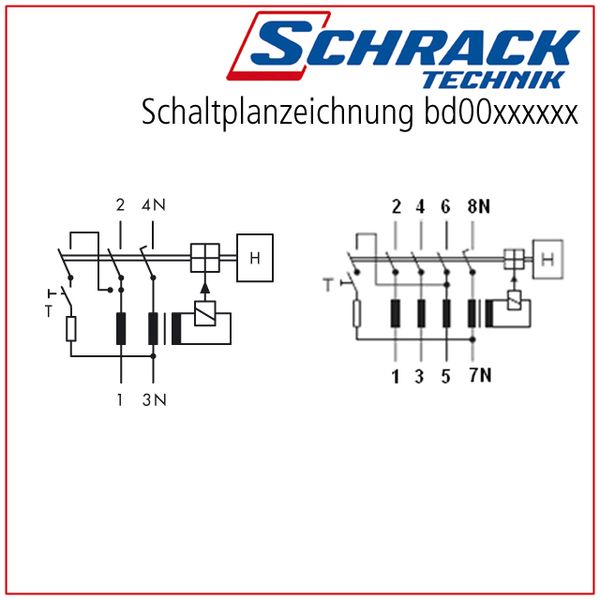 Residual current circuit breaker 63A, 2-pole, 30mA, type AC image 6